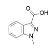 1-methyl-1H-indazole-3-carboxylic acid (CAS No: 50890-83-0)